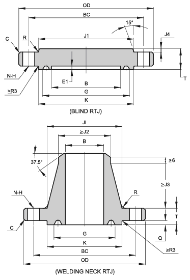 api 6a flanges