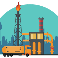 Petrochemical Industry
